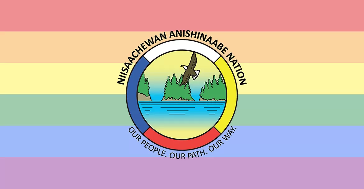 Niisaachewan Anishinaabe Nation - LGBTQ Flag